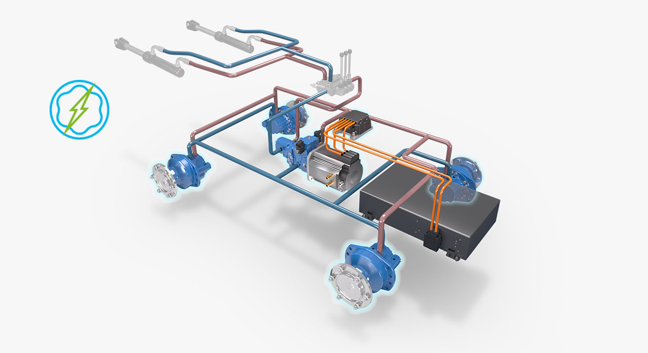 Electrification Electrohydraulic