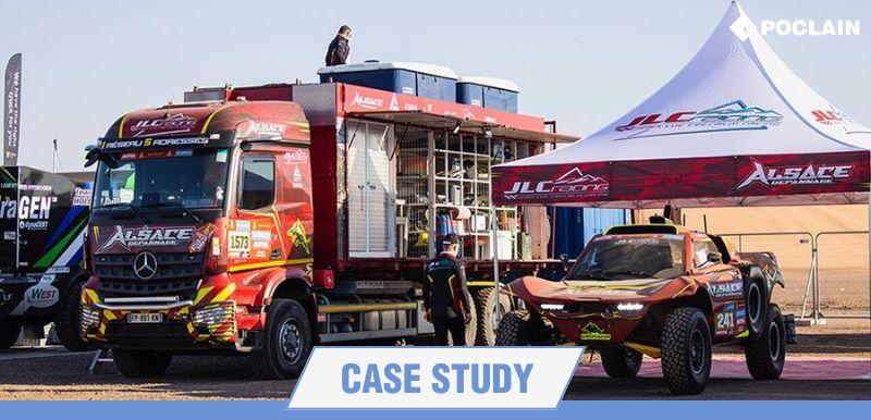 Case study Dakar