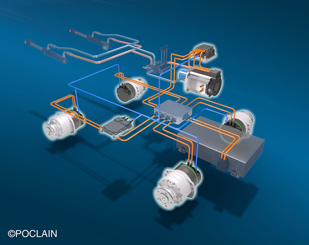 Electrification in power transmission