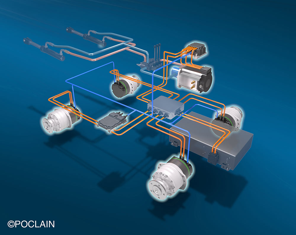 Electrification in power transmission